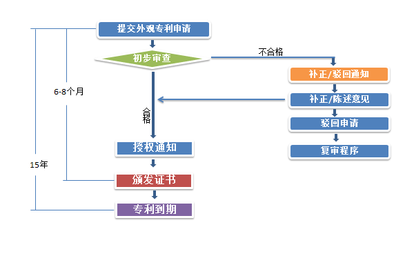 中D15形.png