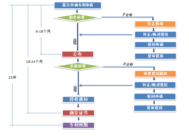 中D25实.png